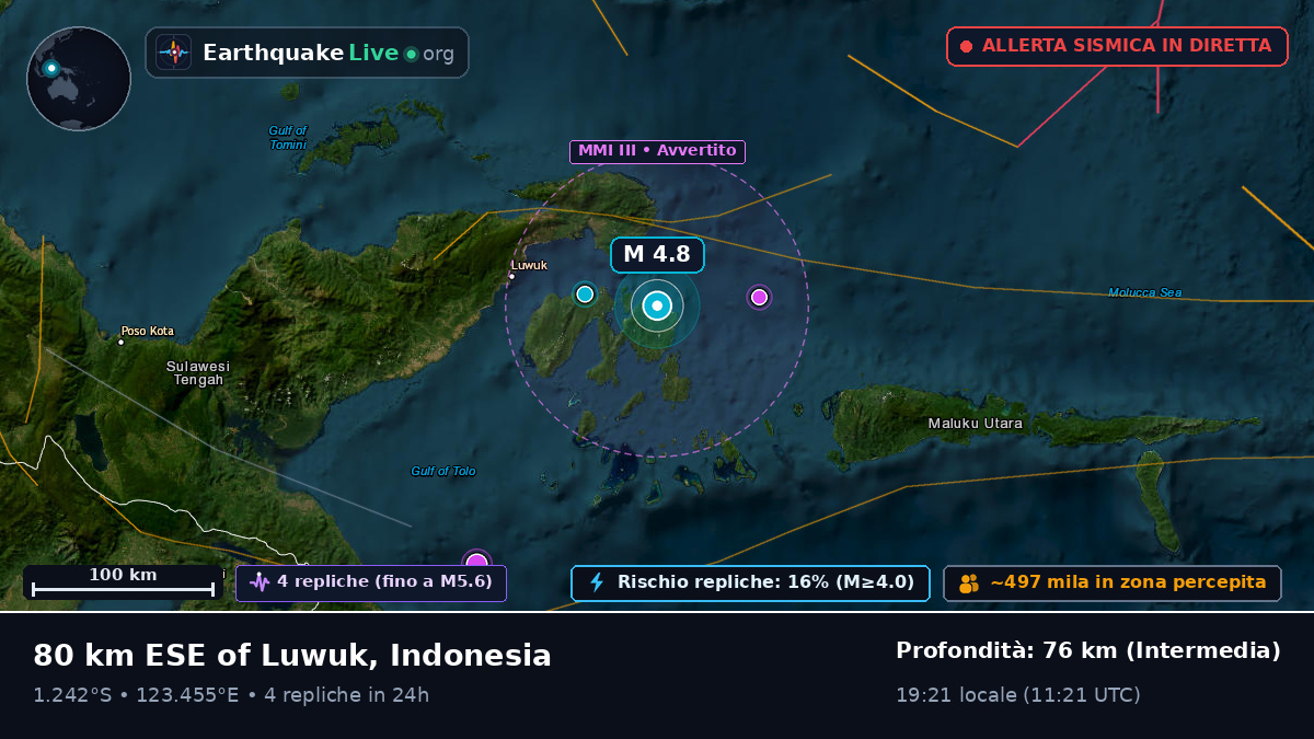 Mare delle Molucche (Indonesia)