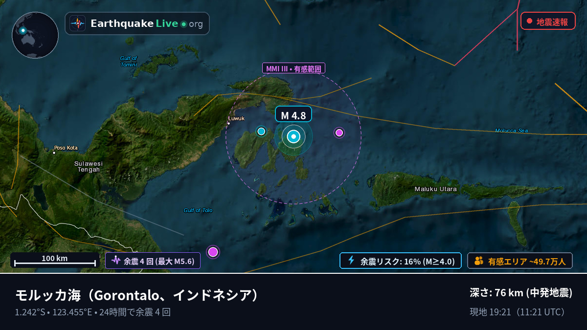 モルッカ海 (インドネシア)