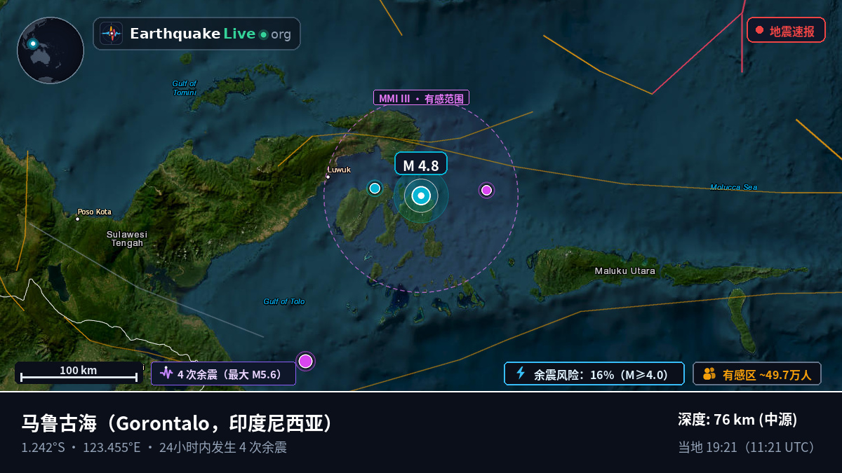 马鲁古海 (印度尼西亚)