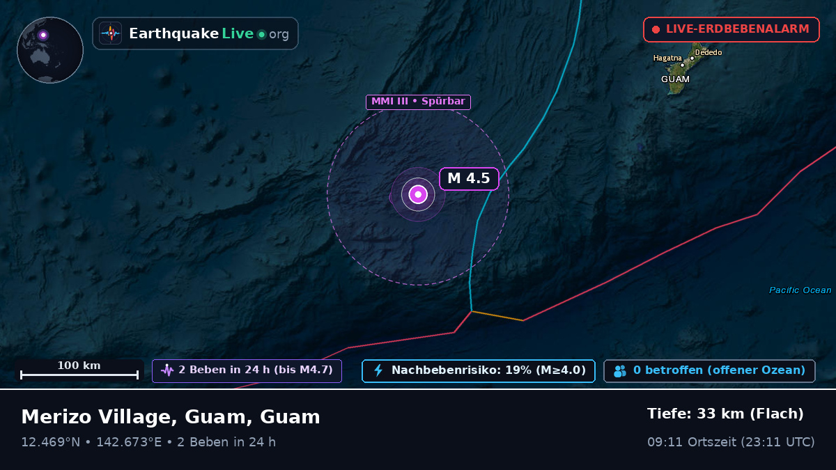 Philippinensee (Guam)