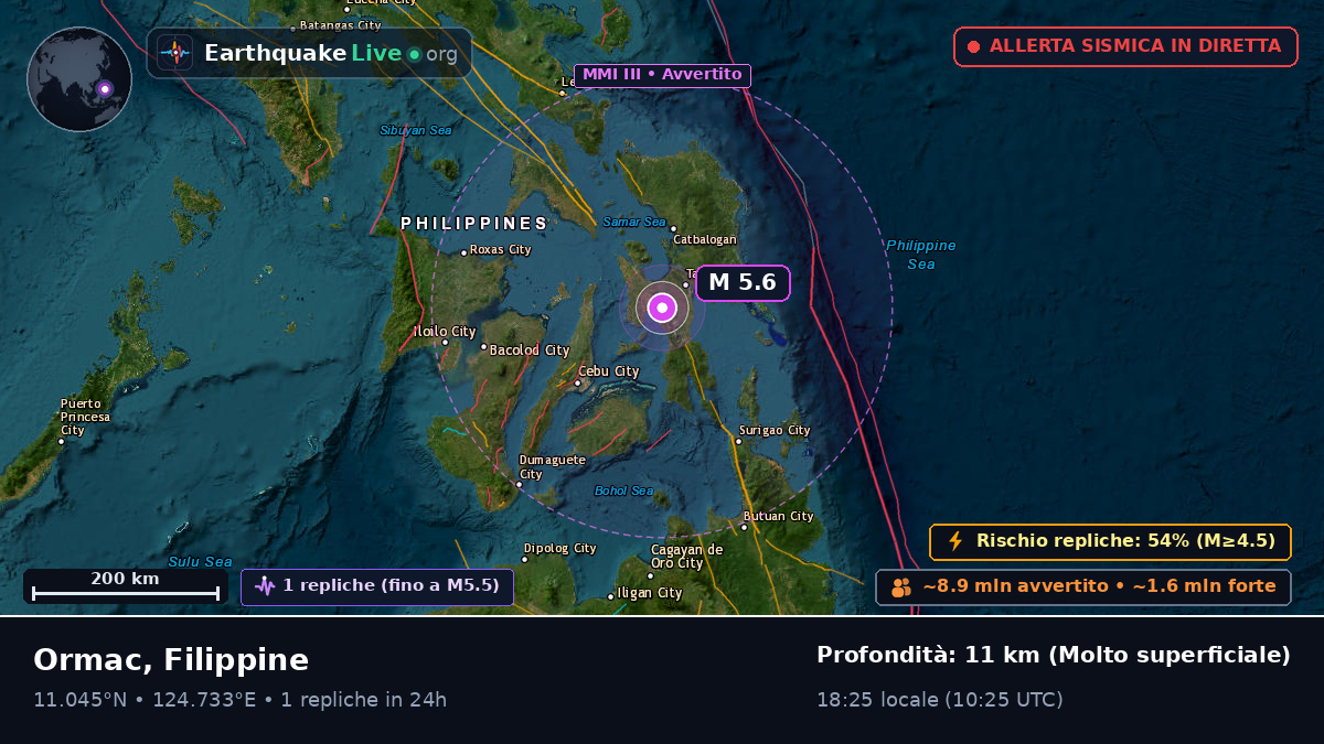 Ormac, Leyte, Filippine