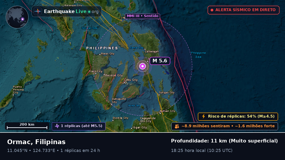 Ormac, Leyte, Filipinas
