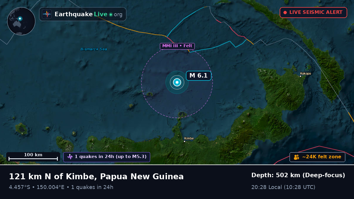 Off the coast of Kimbe, Papua New Guinea