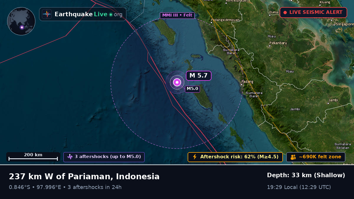 Indian Ocean (Indonesia)