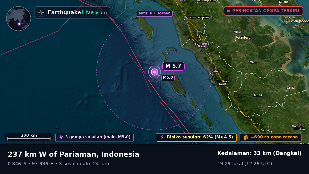 Samudra Hindia (Indonesia)