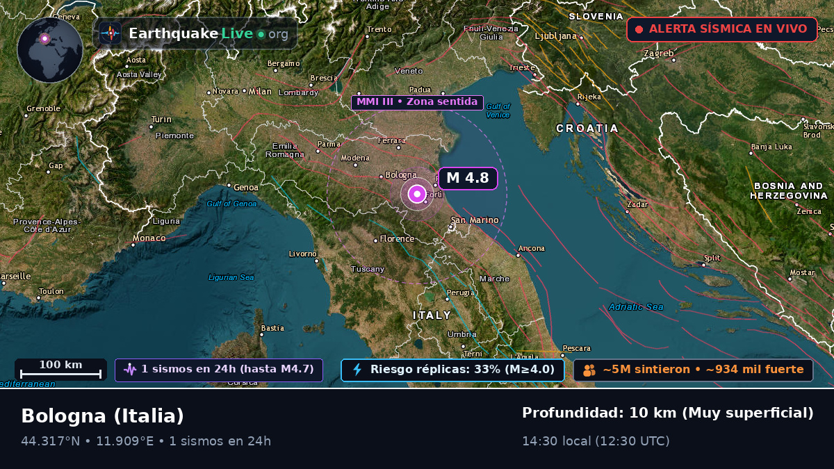 Emilia-Romagna, Italia