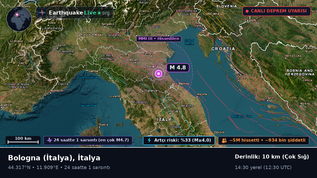 Emilia-Romagna, İtalya