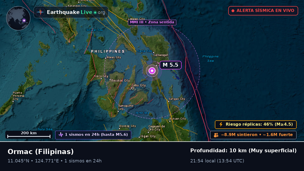 Ormac, Leyte, Filipinas