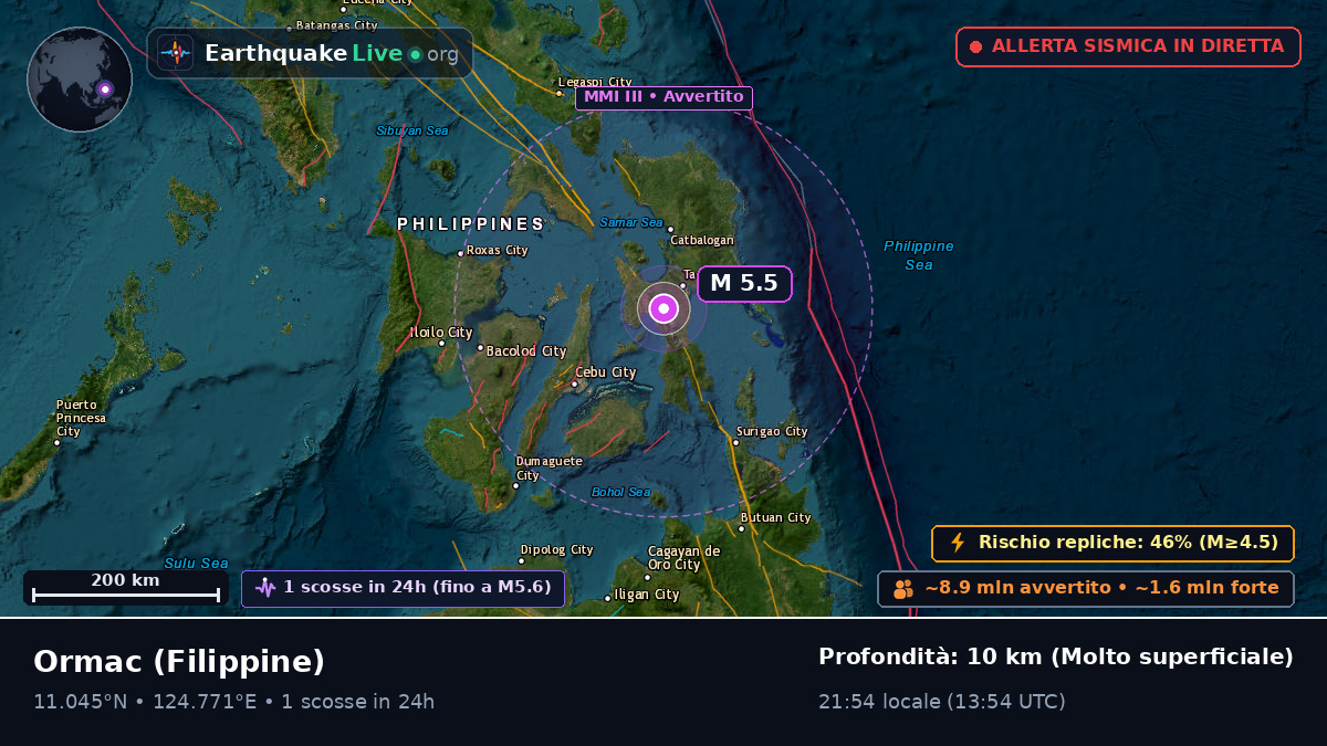 Ormac, Leyte, Filippine