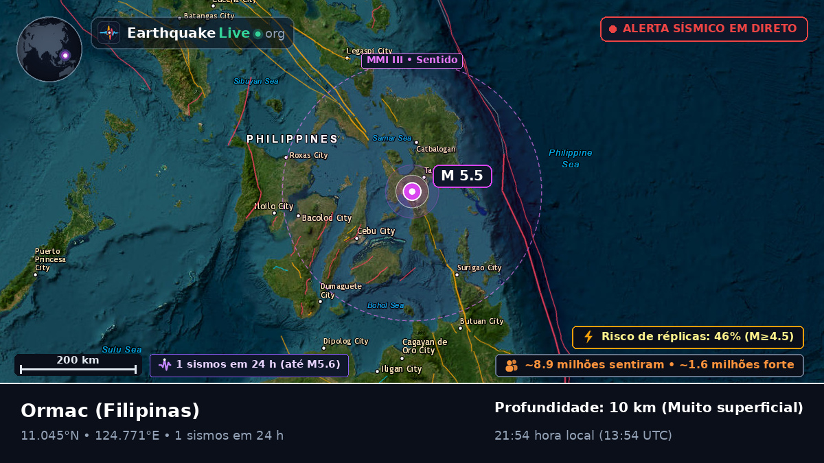 Ormac, Leyte, Filipinas