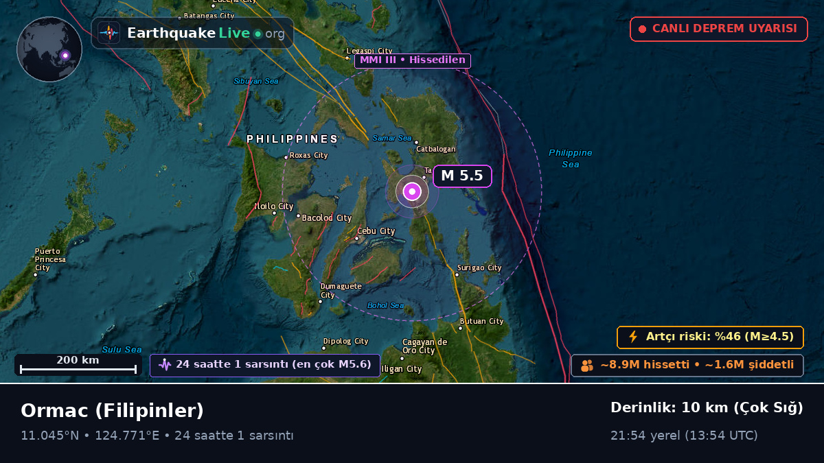 Ormac, Leyte, Filipinler