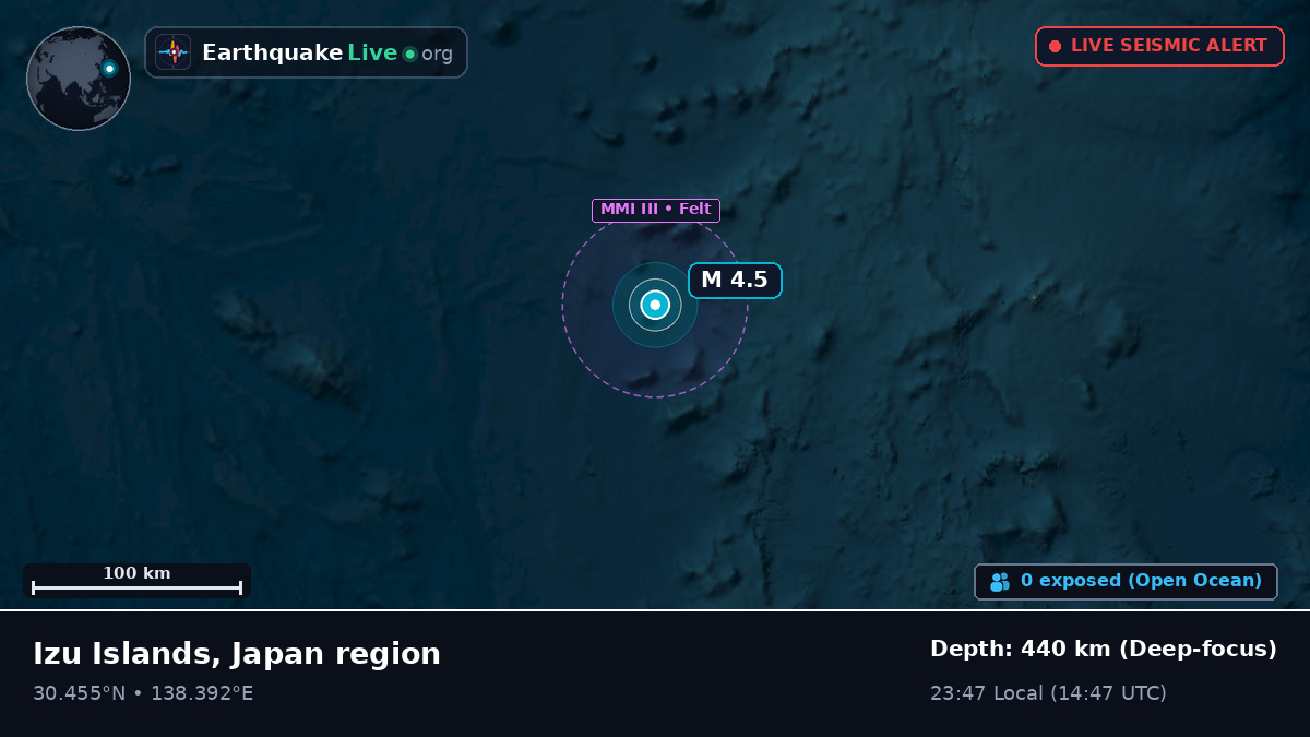 North Pacific Ocean (Japan)