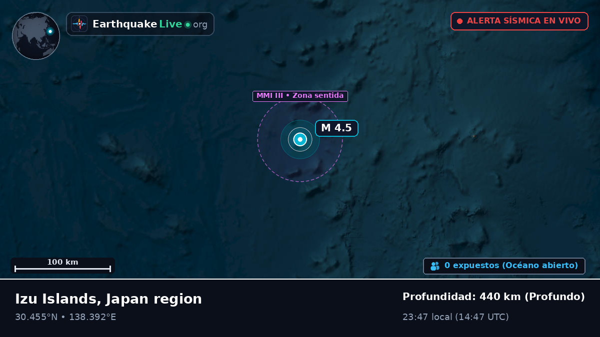 Océano Pacífico Norte (Japón)