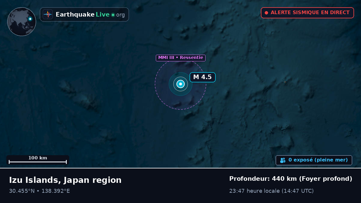 Océan Pacifique Nord (Japon)