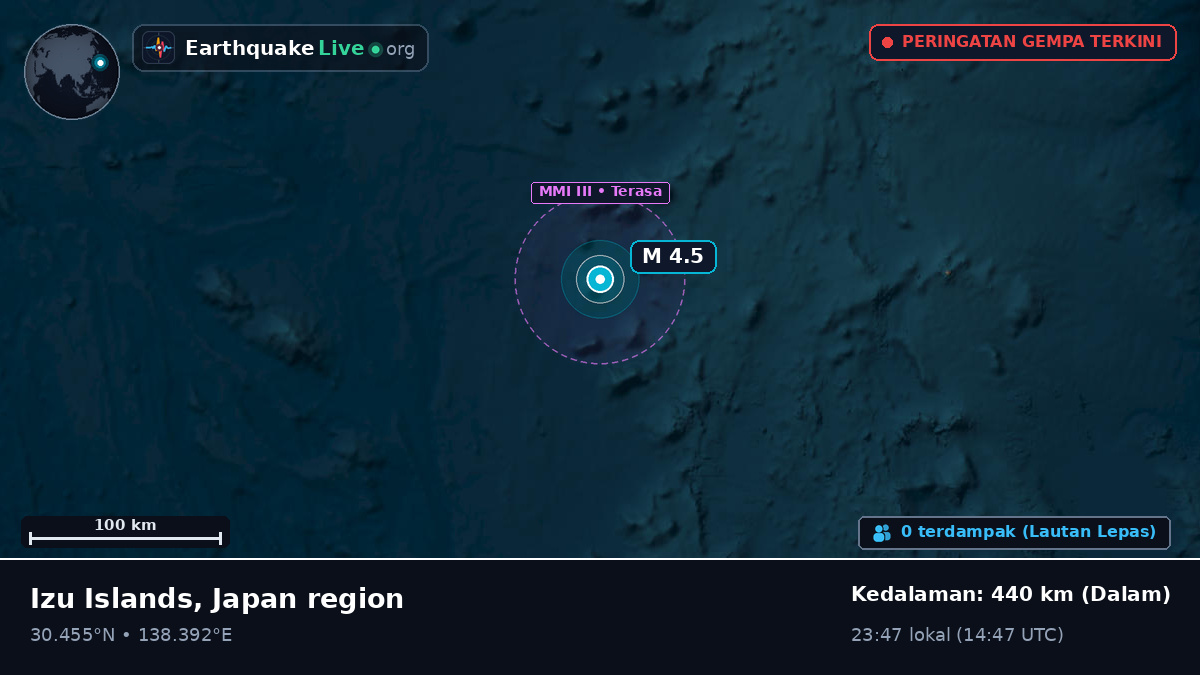 Samudra Pasifik Utara (Jepang)