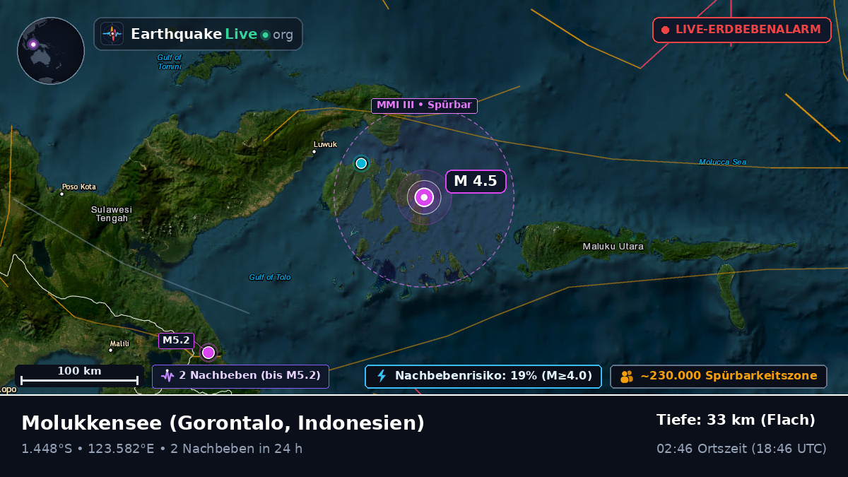 Molukkensee (Indonesien)