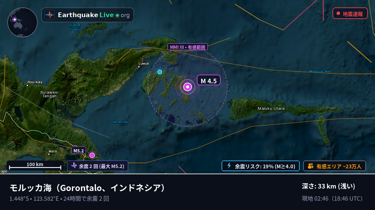 モルッカ海 (インドネシア)
