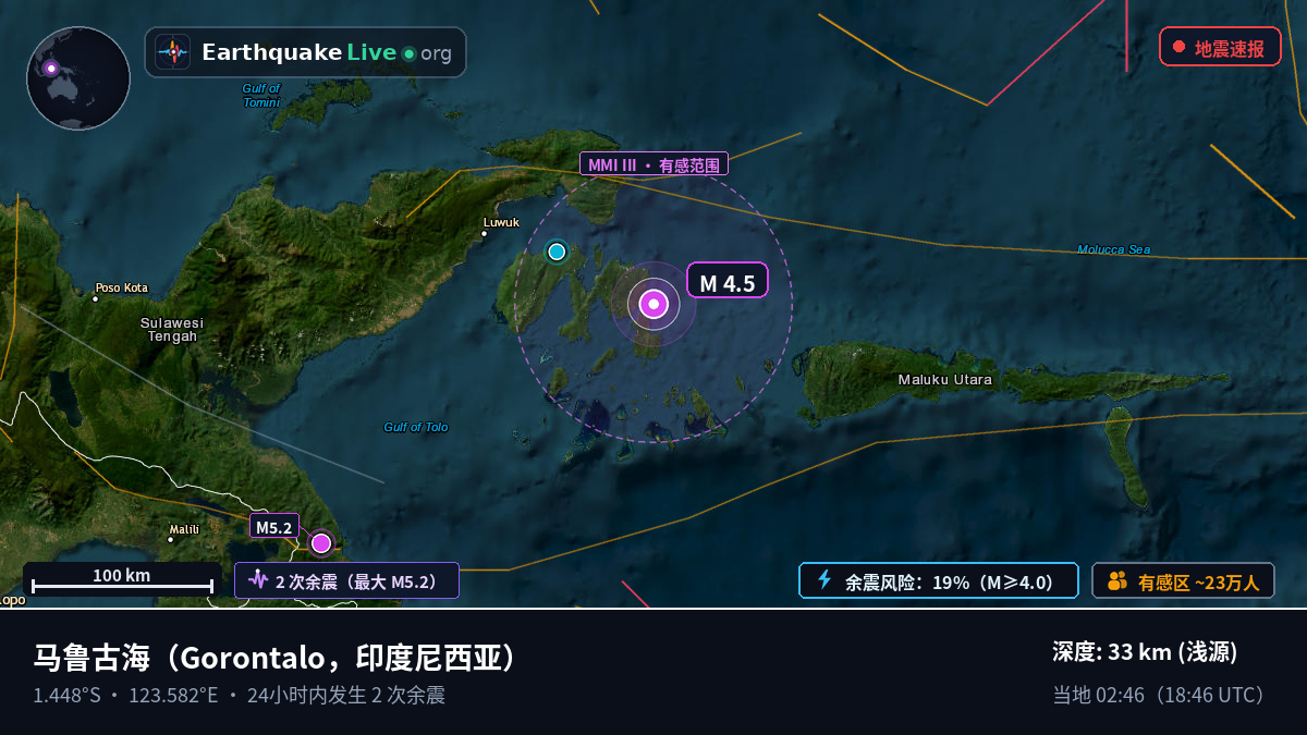 马鲁古海 (印度尼西亚)