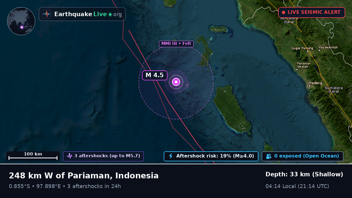Indian Ocean (Indonesia)