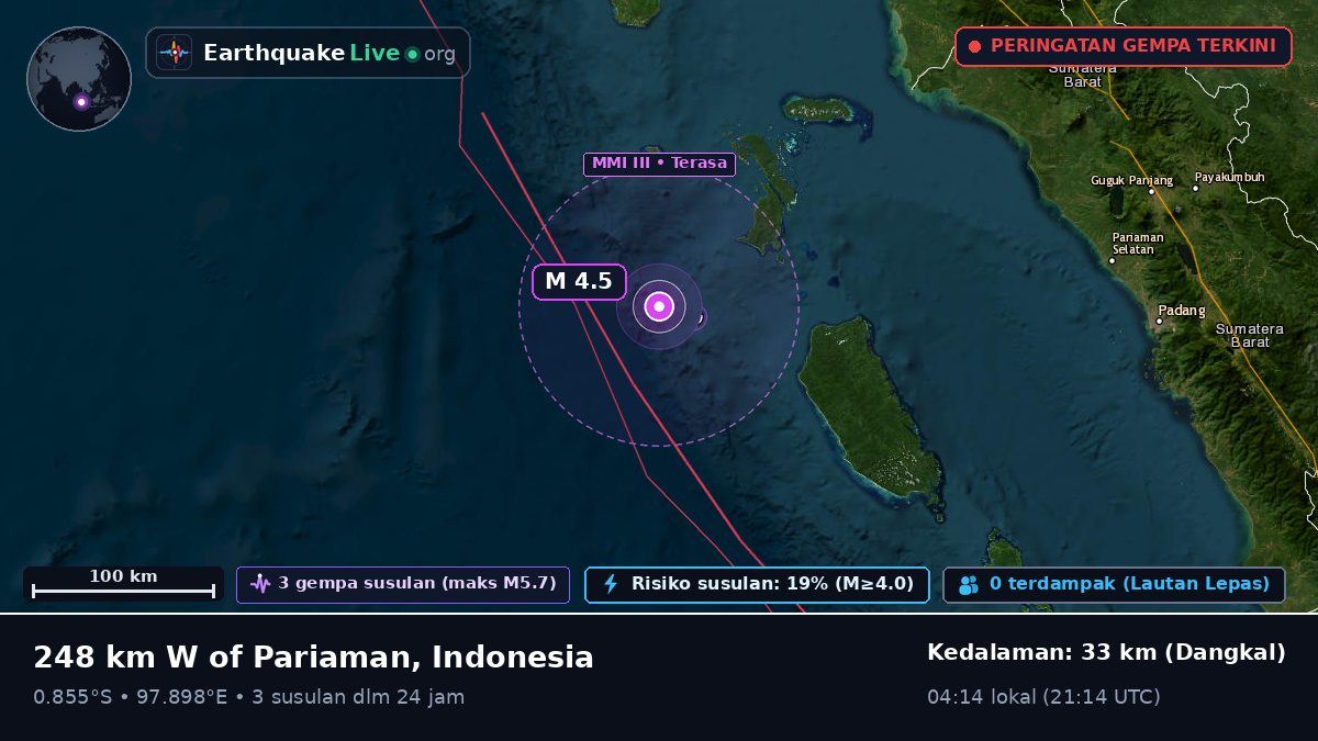 Samudra Hindia (Indonesia)
