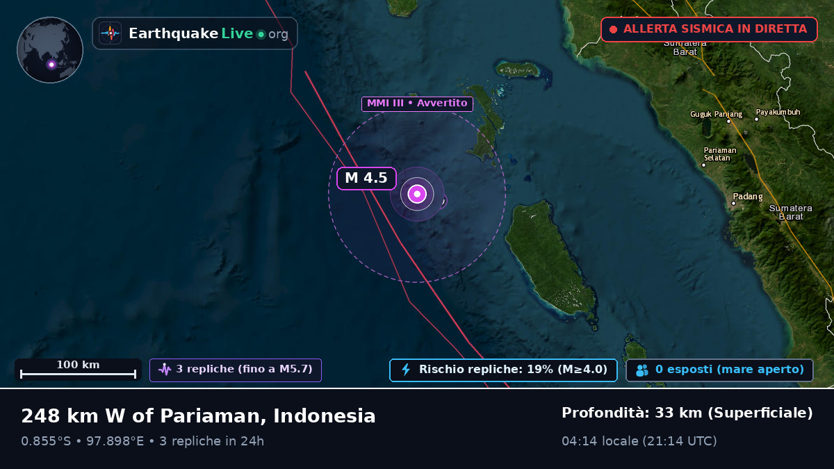 Oceano Indiano (Indonesia)