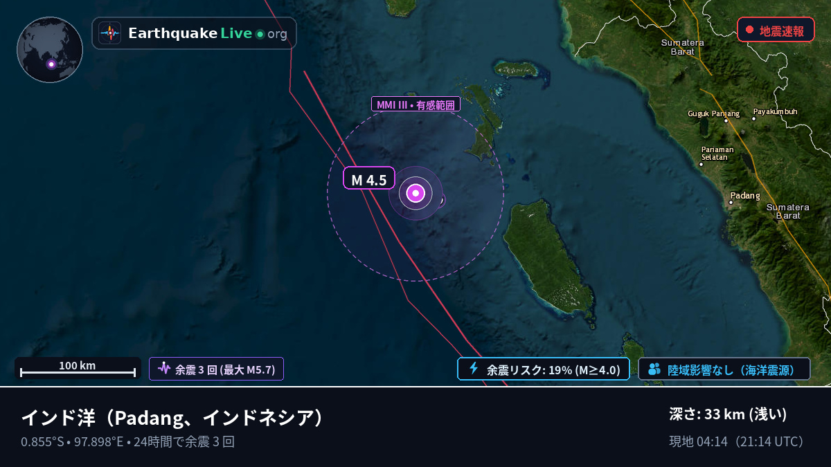 インド洋 (インドネシア)