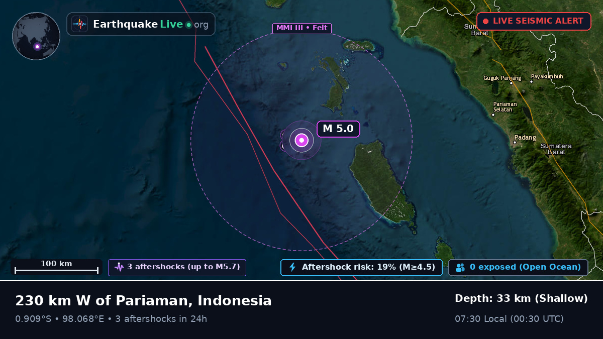 Indian Ocean (Indonesia)