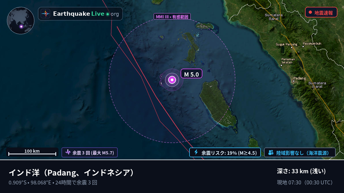 インド洋 (インドネシア)