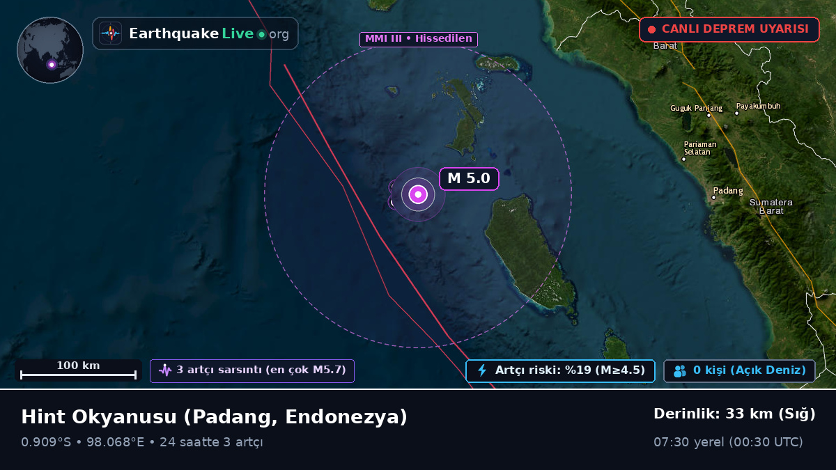 Hint Okyanusu (Endonezya)