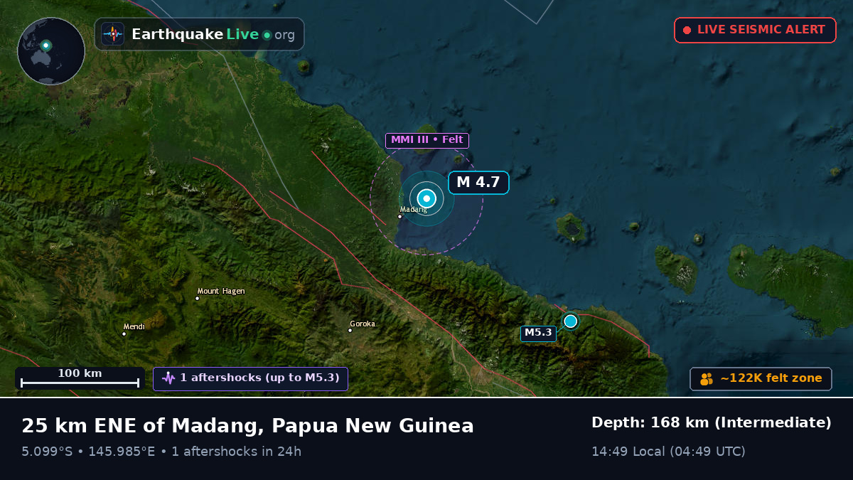 Madang, Papua New Guinea