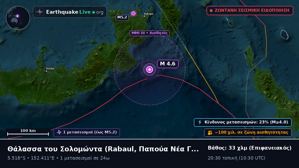 Θάλασσα του Σολομώντα (Παπούα Νέα Γουινέα)