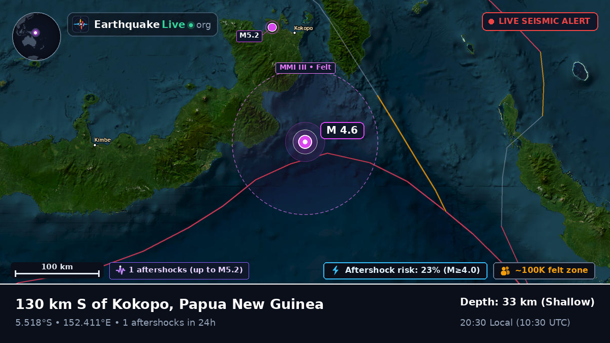 Solomon Sea (Papua New Guinea)