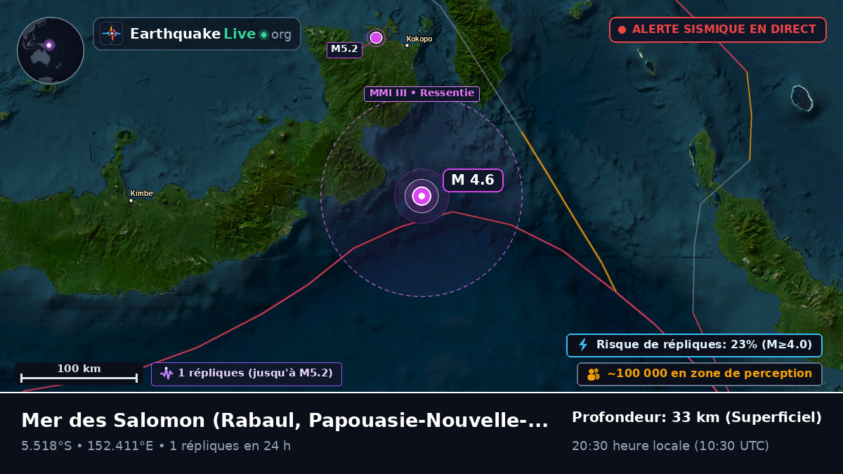 Mer des Salomon (Papouasie-Nouvelle-Guinée)
