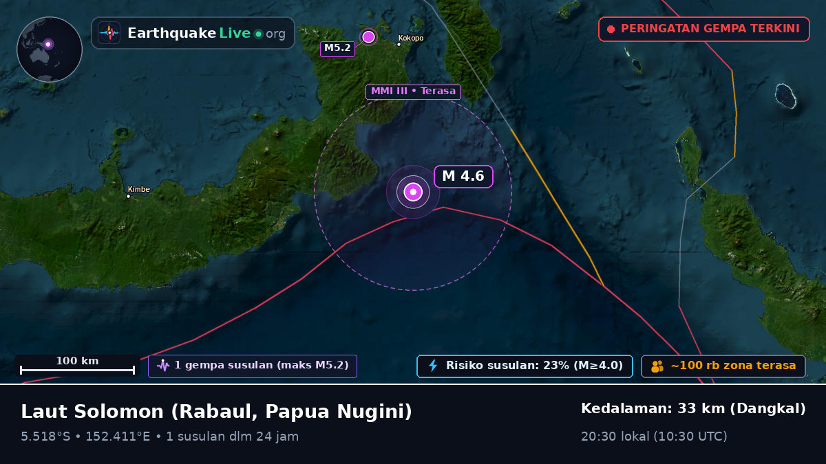 Laut Solomon (Papua Nugini)