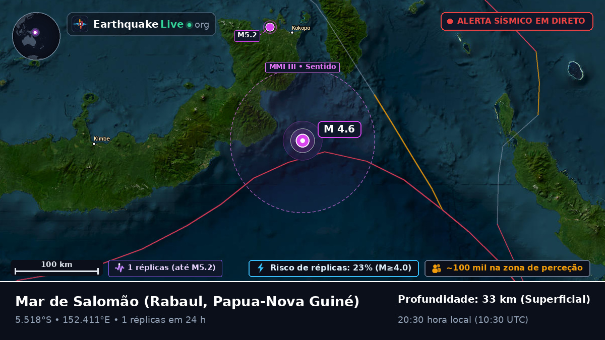 Mar de Salomão (Papua-Nova Guiné)