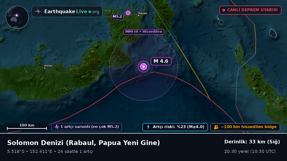 Solomon Denizi (Papua Yeni Gine)