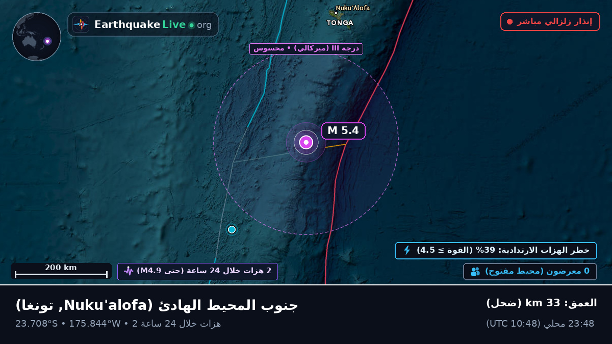 جنوب المحيط الهادئ (تونغا)