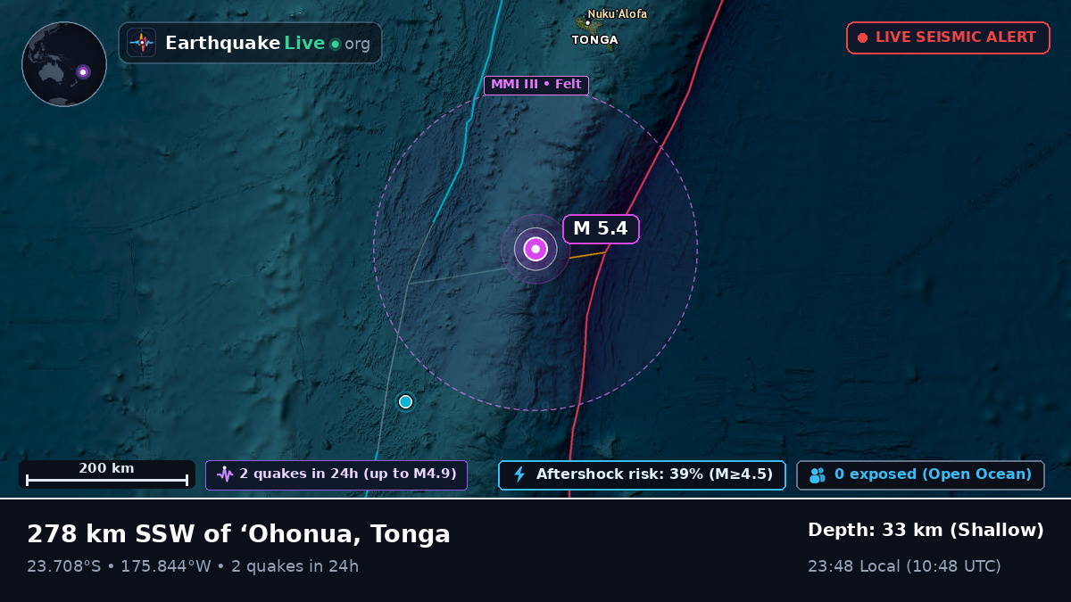South Pacific Ocean (Tonga)