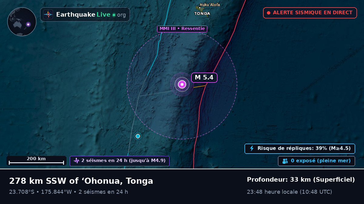 Océan Pacifique Sud (Tonga)