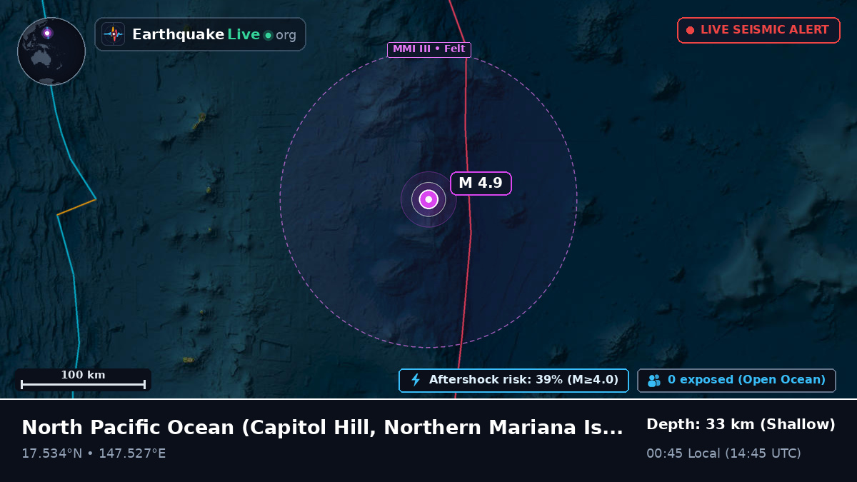 North Pacific Ocean (Northern Mariana Islands)