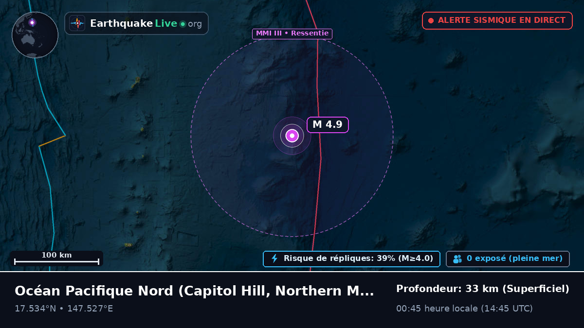 Océan Pacifique Nord (Northern Mariana Islands)