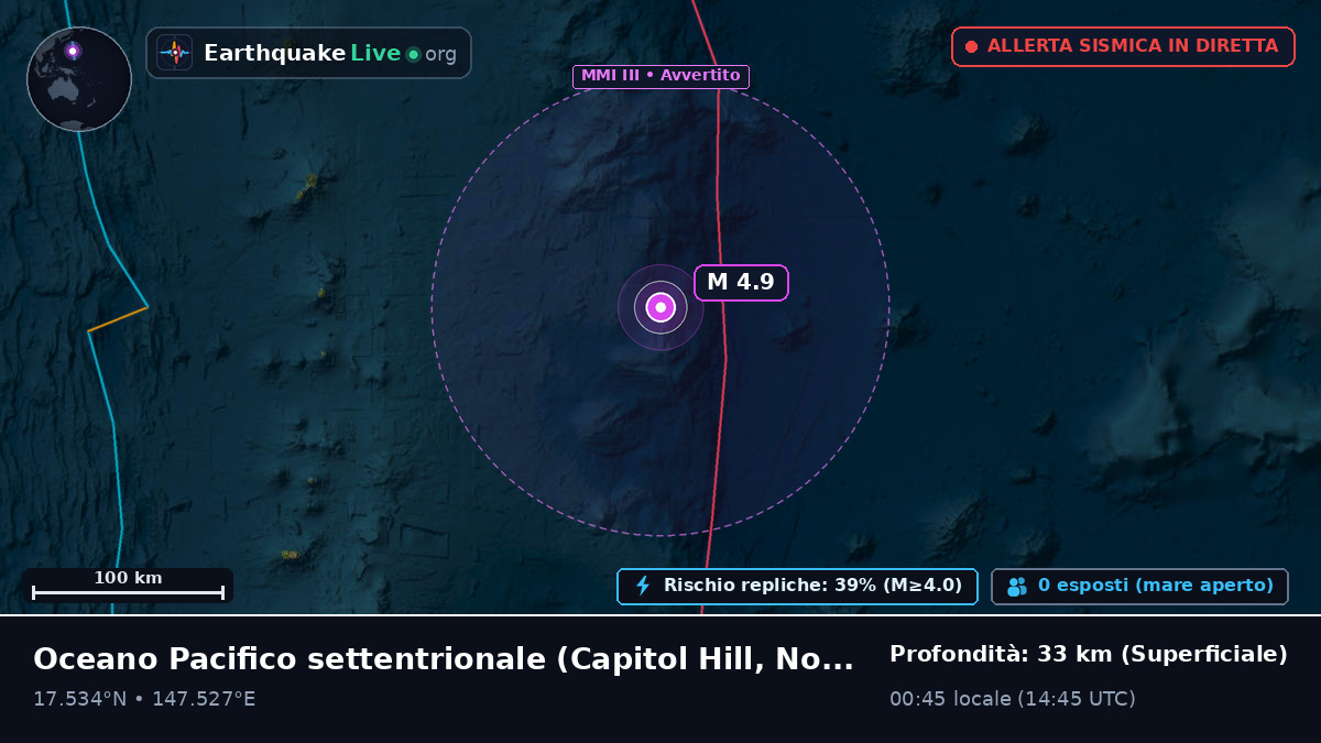 Oceano Pacifico settentrionale (Northern Mariana Islands)