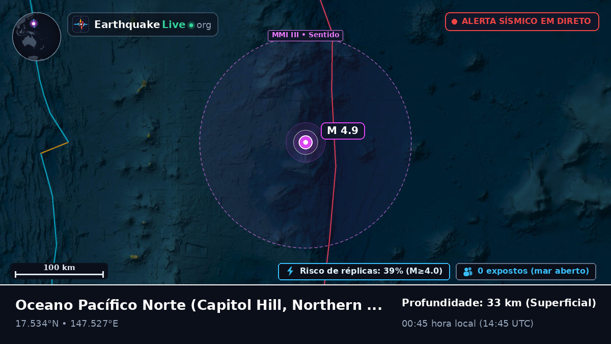 Oceano Pacífico Norte (Northern Mariana Islands)