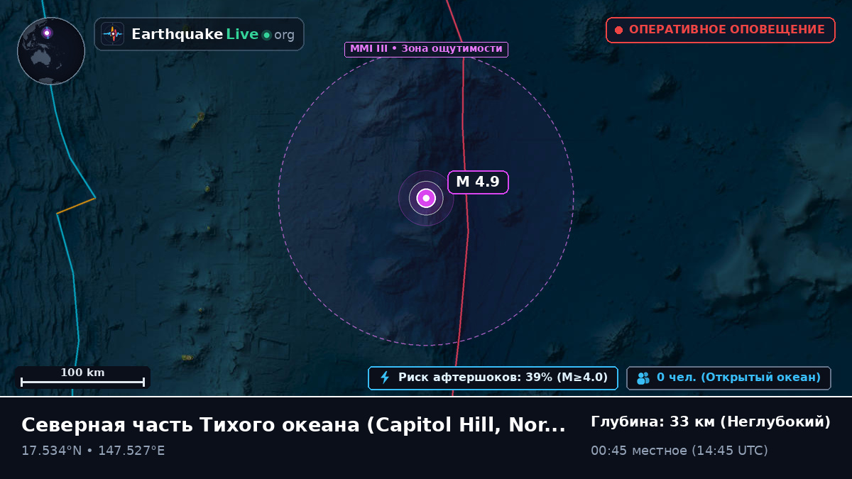 Северная часть Тихого океана (Northern Mariana Islands)