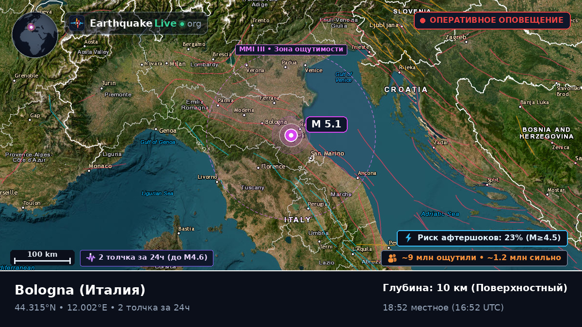 Emilia-Romagna, Италия
