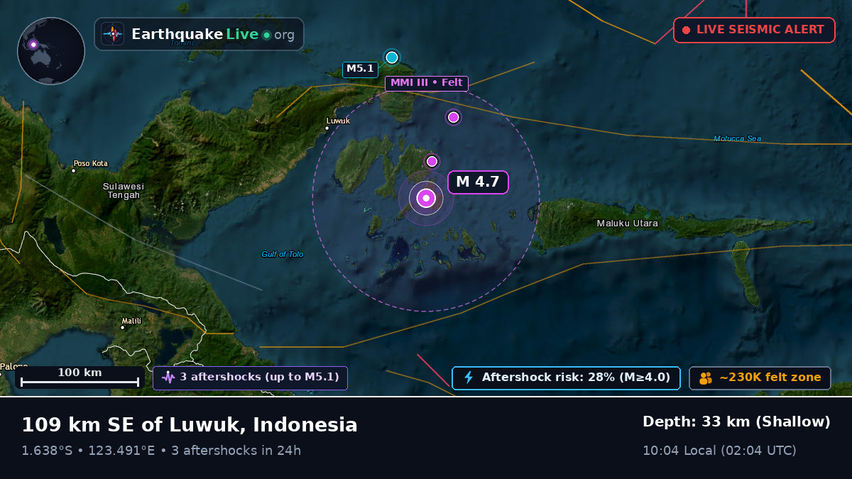 Molucca Sea (Indonesia)