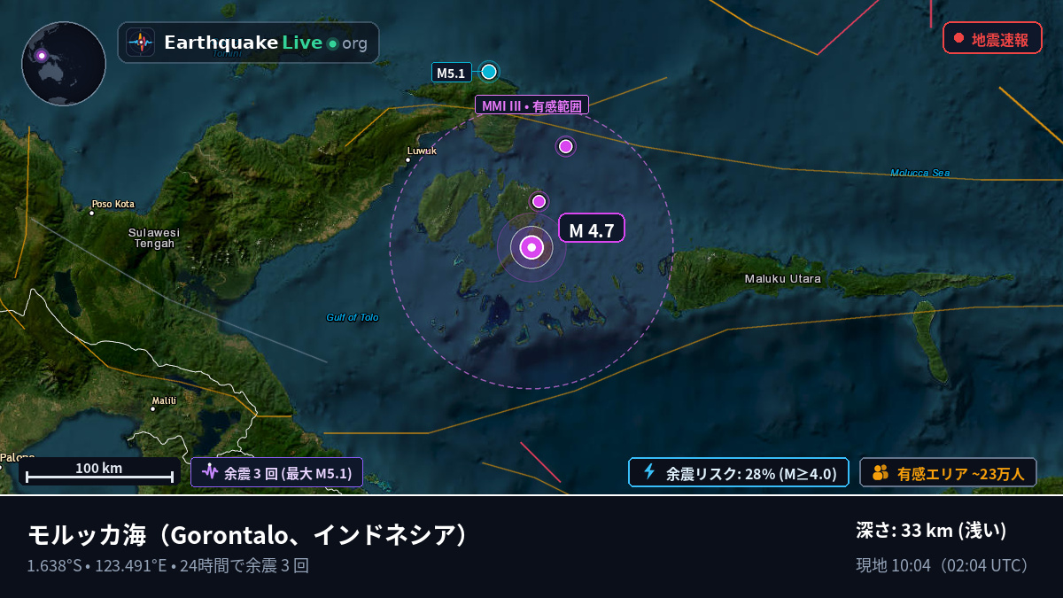 モルッカ海 (インドネシア)