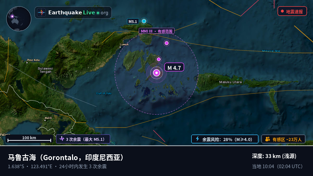 马鲁古海 (印度尼西亚)