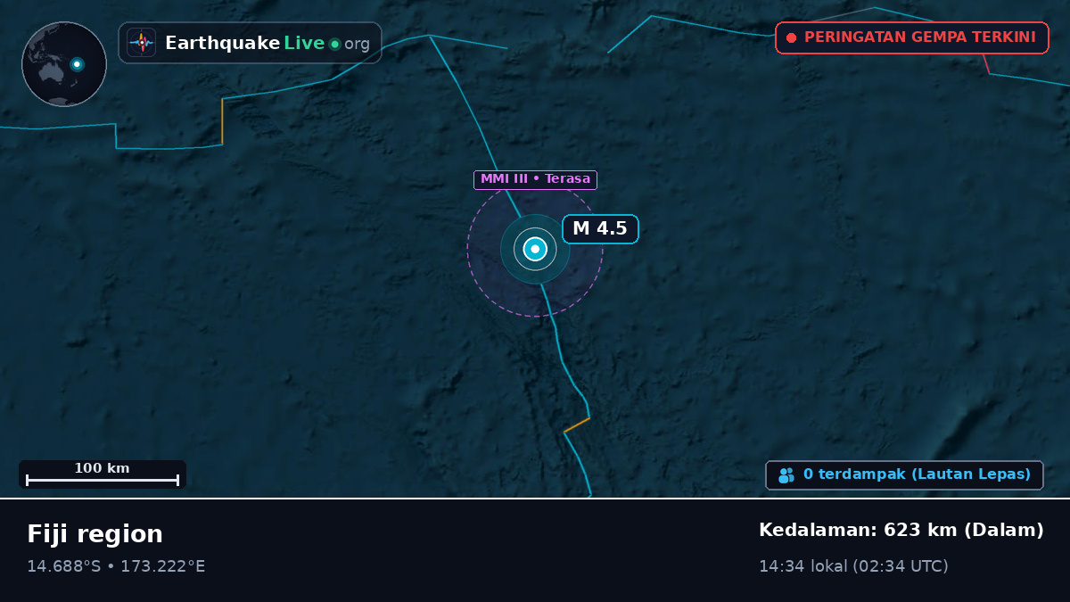 Samudra Pasifik Selatan (Fiji)
