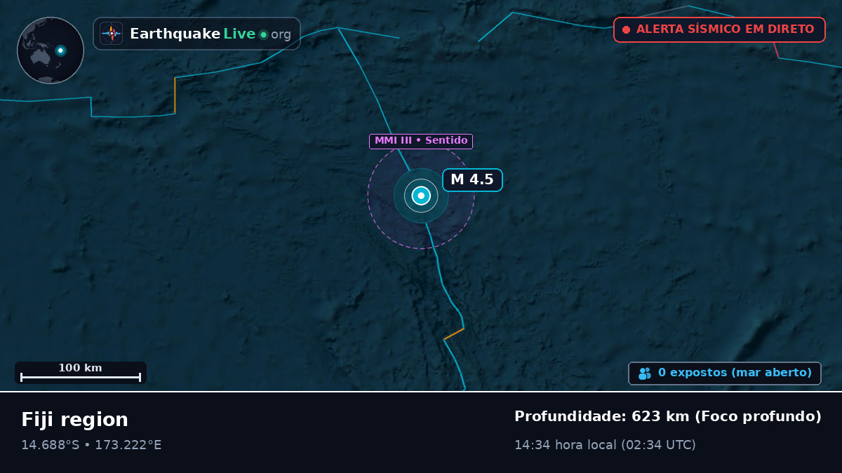 Oceano Pacífico Sul (Fiji)